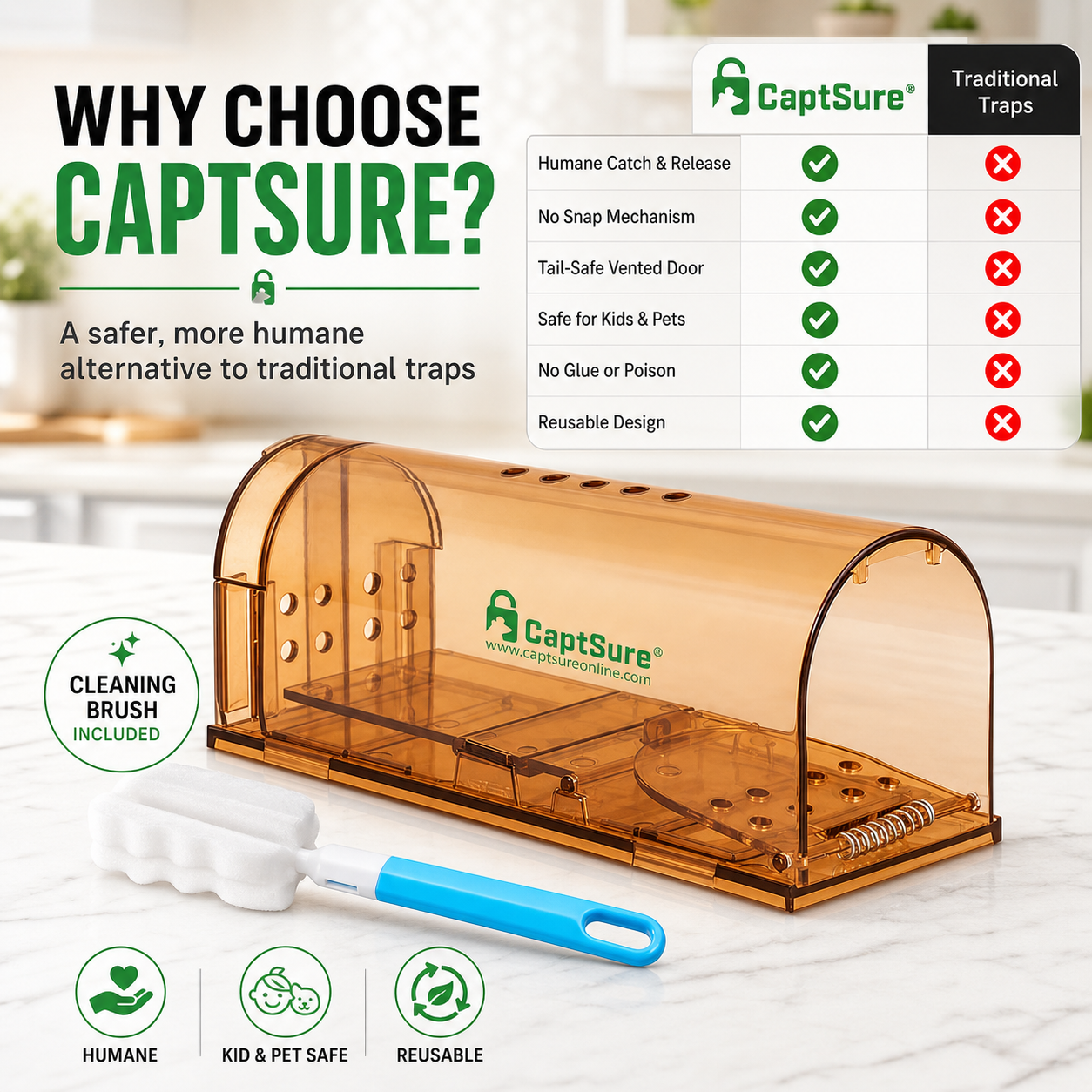 Why choose CAPTSURE